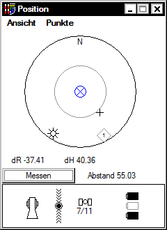 Bild: GNSS Absteckung Ziel